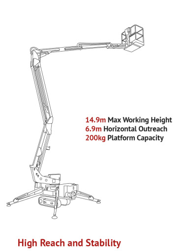 Spider Lift Access Platform Cherry picker Bridgend, Porthcawl, Port Talbot, Swansea, Cardiff, Cowbridge and surrounding areas